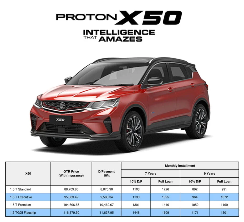 Harga X50 2023 Harga X50 2023