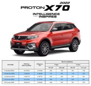 Harga X70 2023