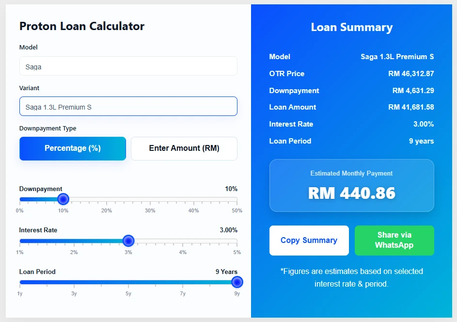 Proton Loan Calculator