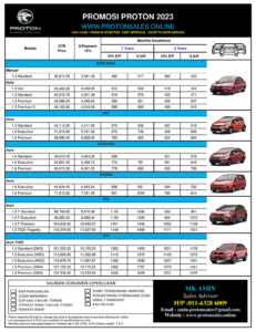 Harga Proton 2023