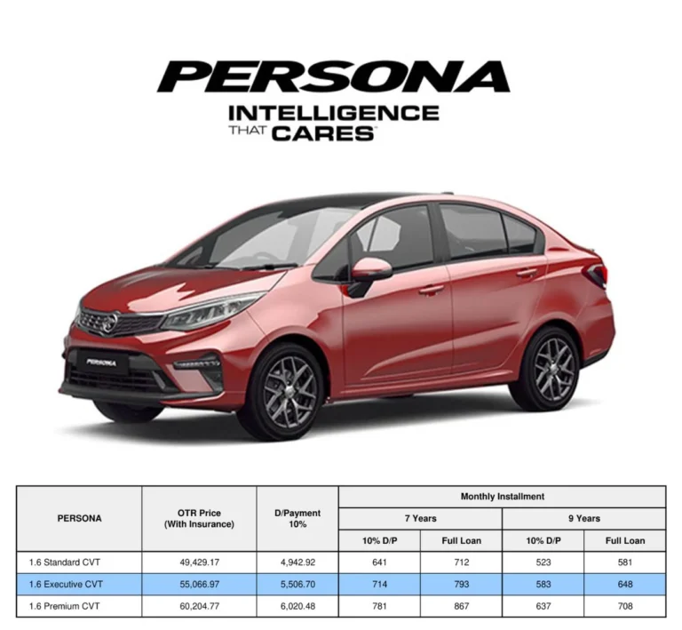 Harga Proton Persona 2024