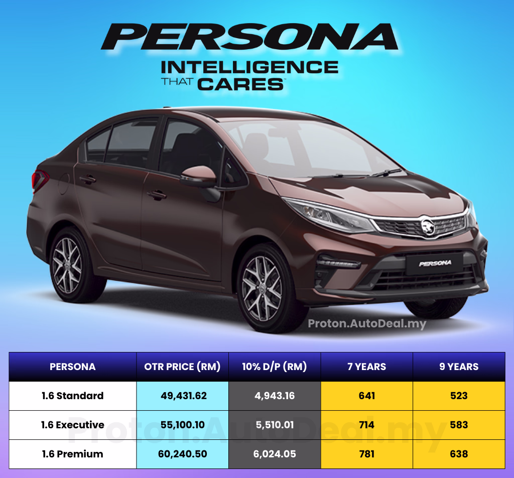 Harga Proton Persona 2025
