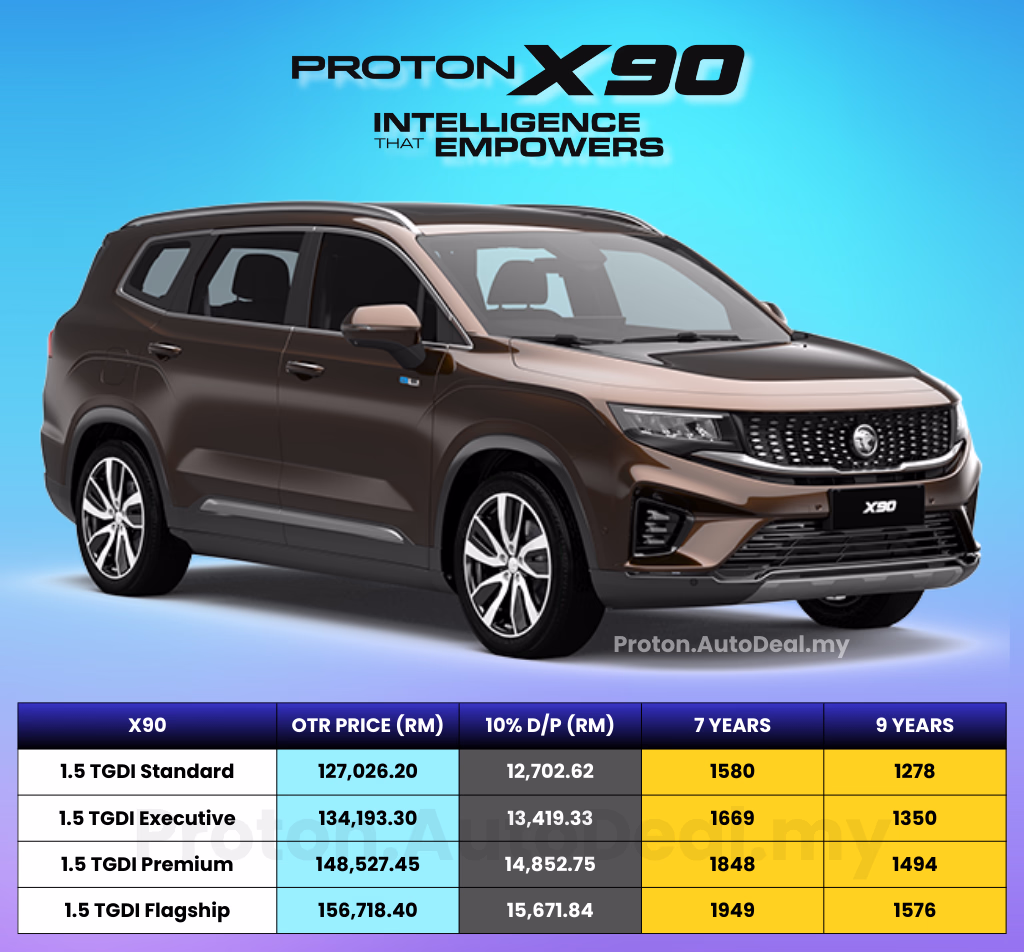 Harga Proton X90 2025