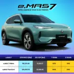 Harga Proton E.mas 7, Harga Proton E.mas 2025 — E.mas 7 &Amp; E.mas 5