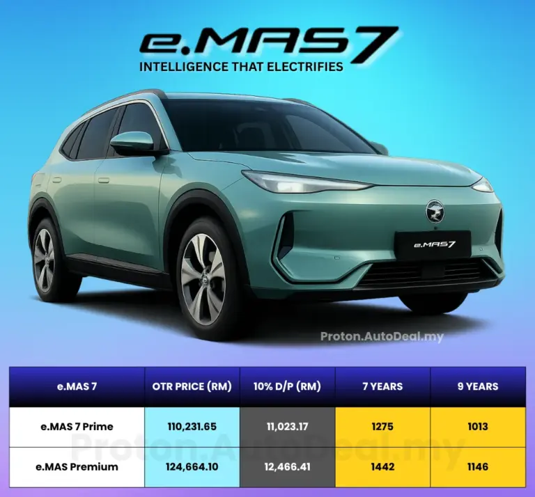 Harga Proton E.mas 7, Harga Proton E.mas 2025 — E.mas 7 &Amp; E.mas 5