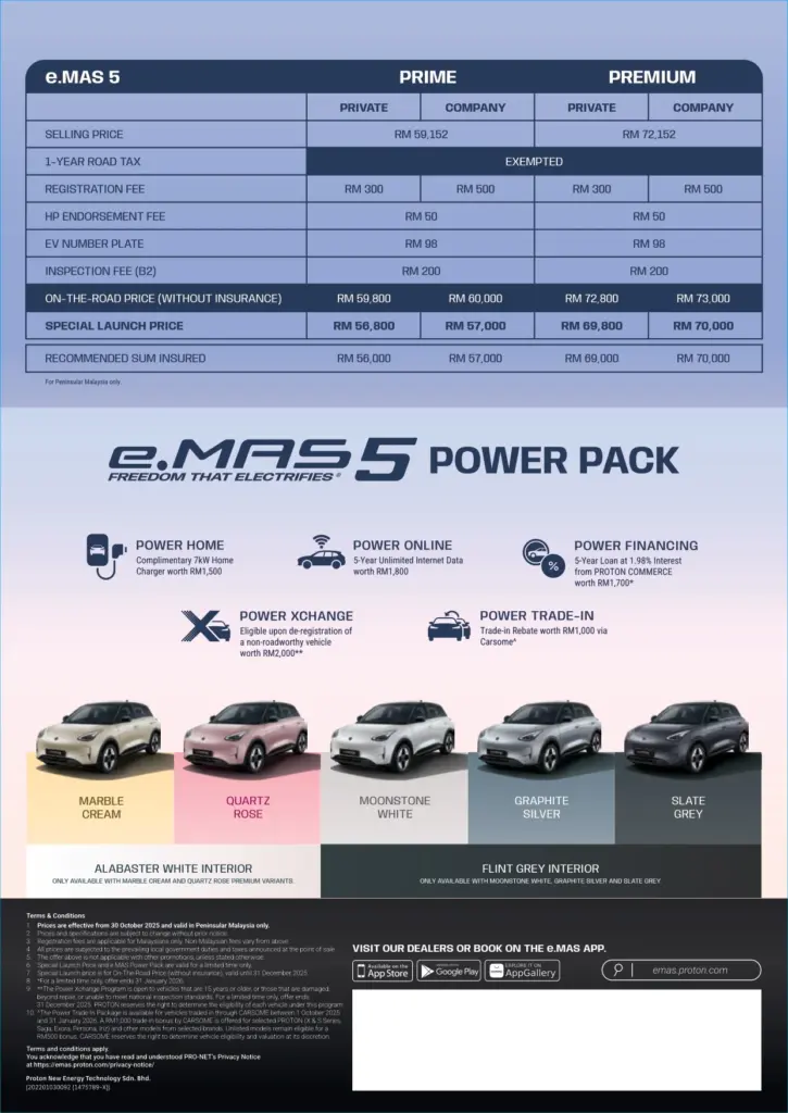 Proton eMAS 5 Price 2025