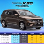 Harga Proton X90 2026