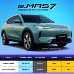 Harga Proton eMAS 7 2026