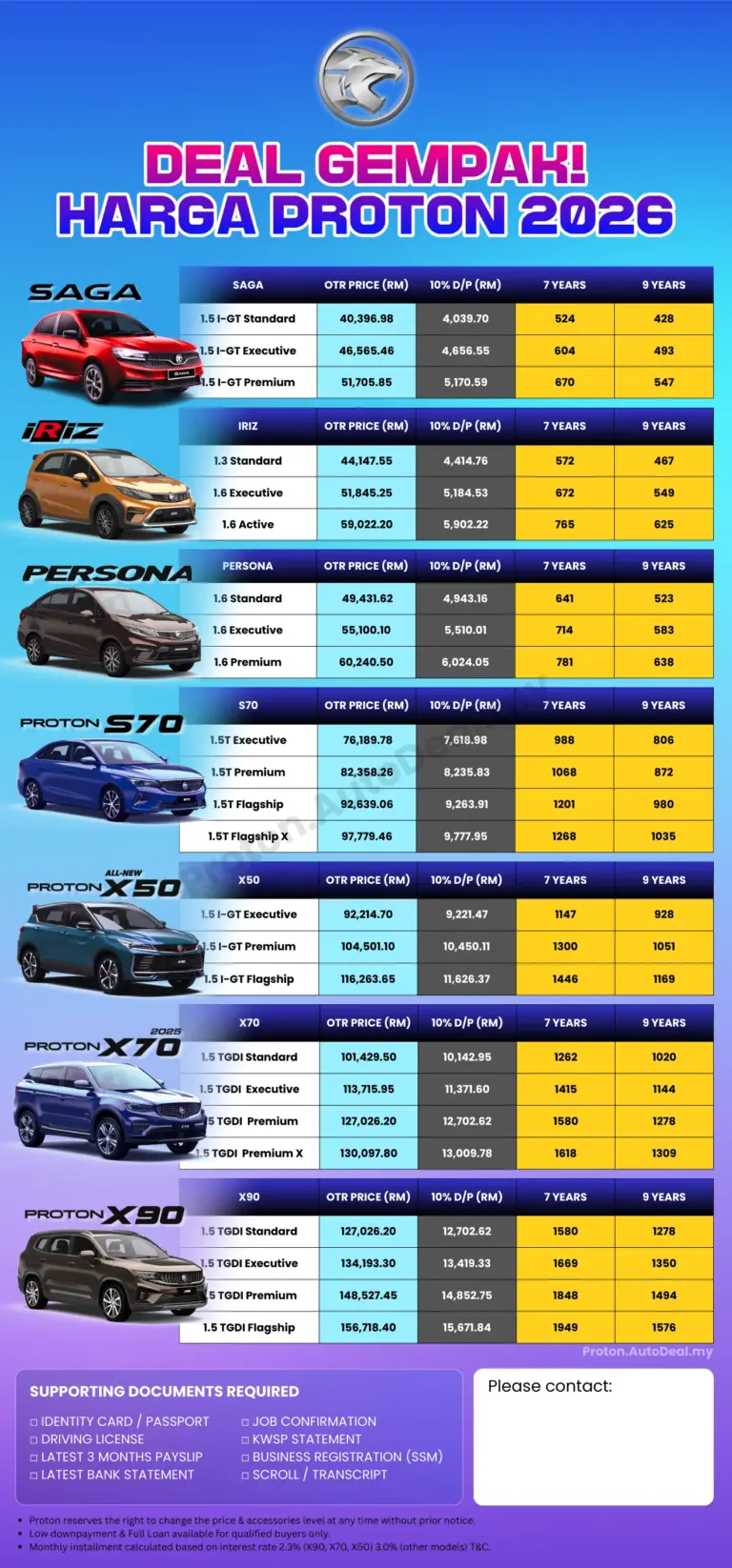 Harga Proton 2026 di Malaysia