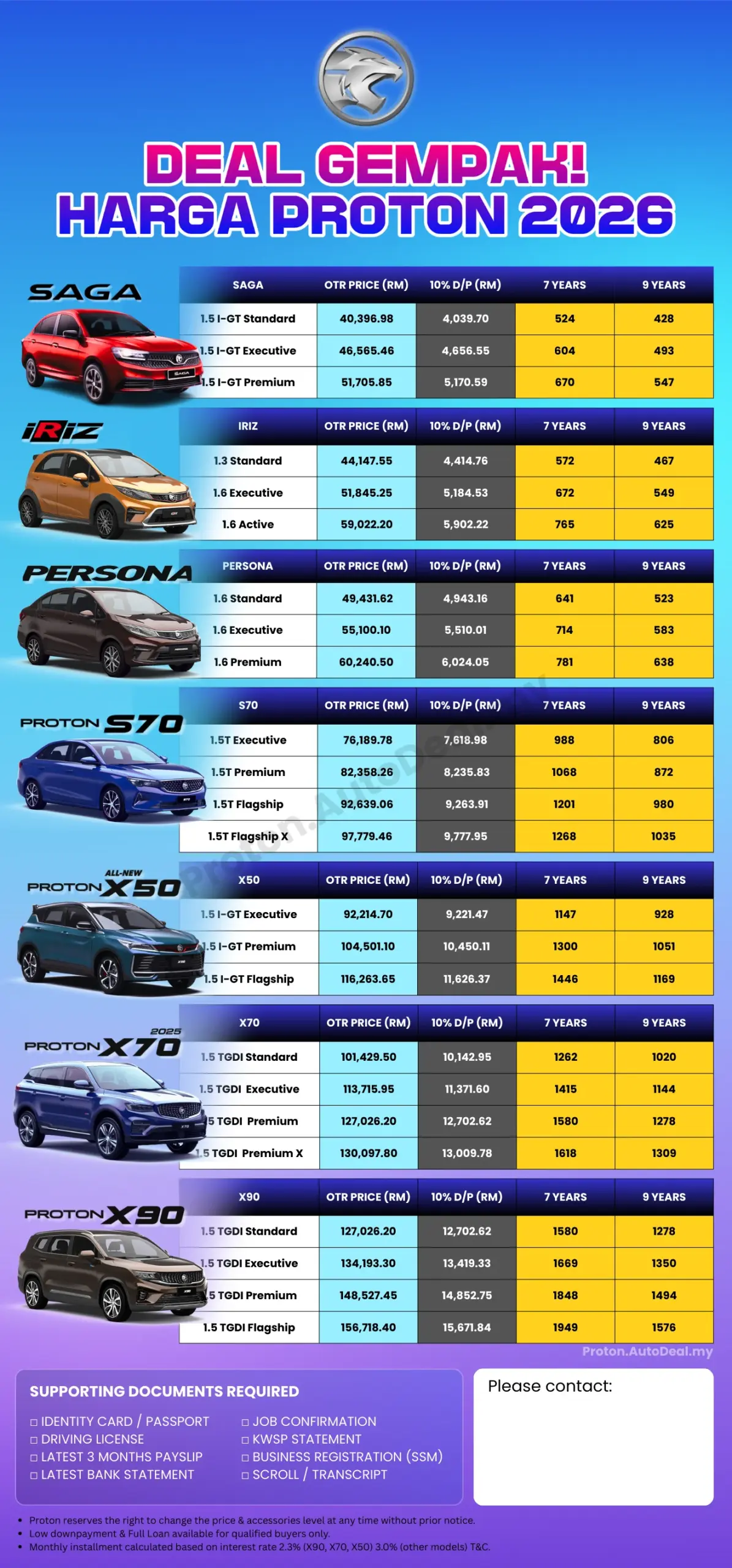Harga Proton 2026 di Malaysia