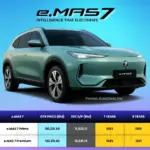 Harga Proton eMAS 7 2026 Malaysia – Spesifikasi & OTR
