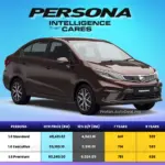 Harga Proton Persona 2026 Malaysia – Spesifikasi & OTR