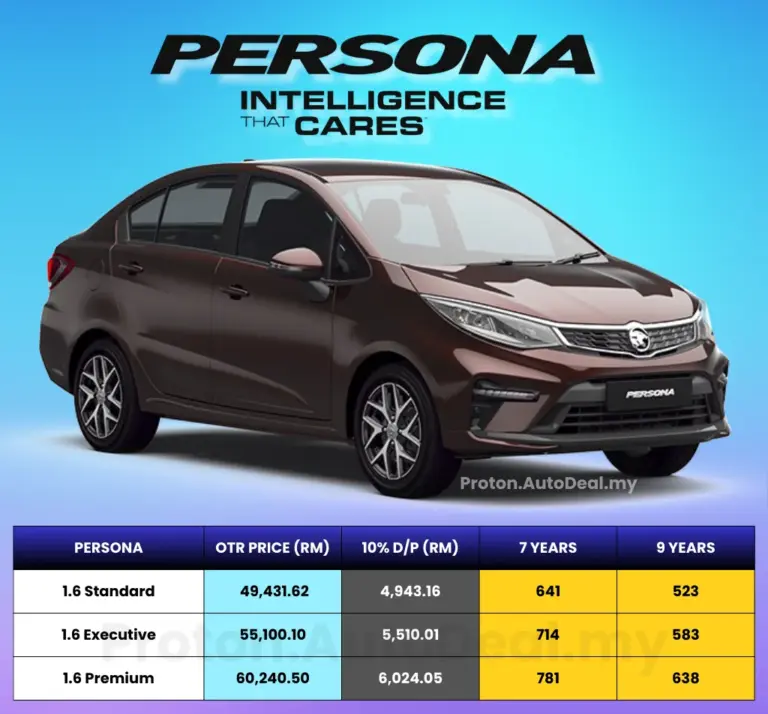 Harga Proton Persona 2026 Malaysia – Spesifikasi & OTR
