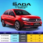 Harga Proton Saga 2026 Malaysia – Spesifikasi & OTR
