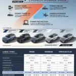 PROTON-e.MAS-7-PHEV-Price-List