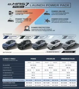 PROTON-e.MAS-7-PHEV-Price-List