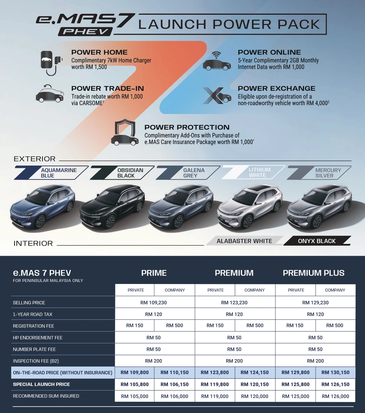 PROTON-e.MAS-7-PHEV-Price-List