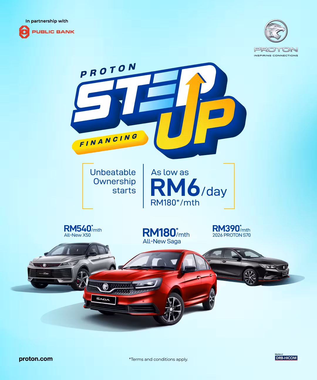 Proton Step Up Financing 3 - Proton AutoDeal